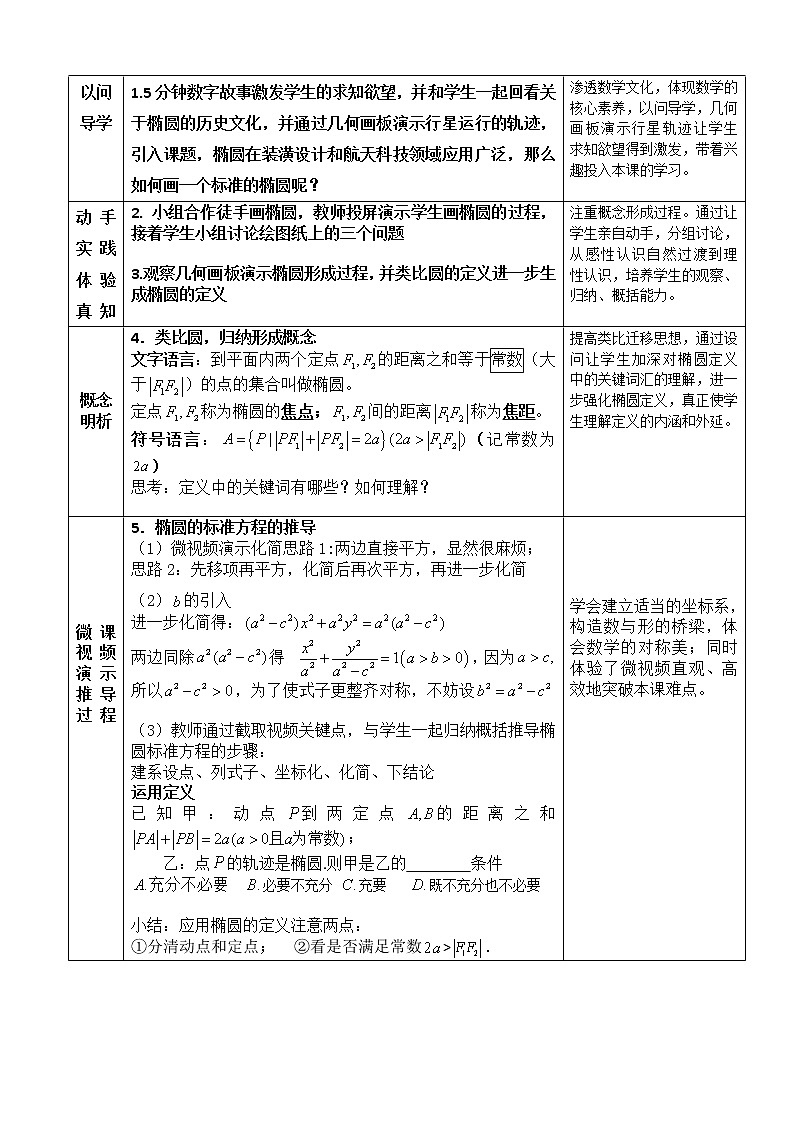 椭圆及其标准方程教学设计02