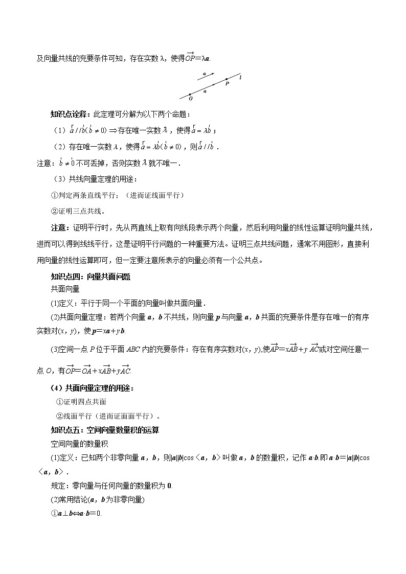 第04讲 空间向量及其运算（原卷版）第3页