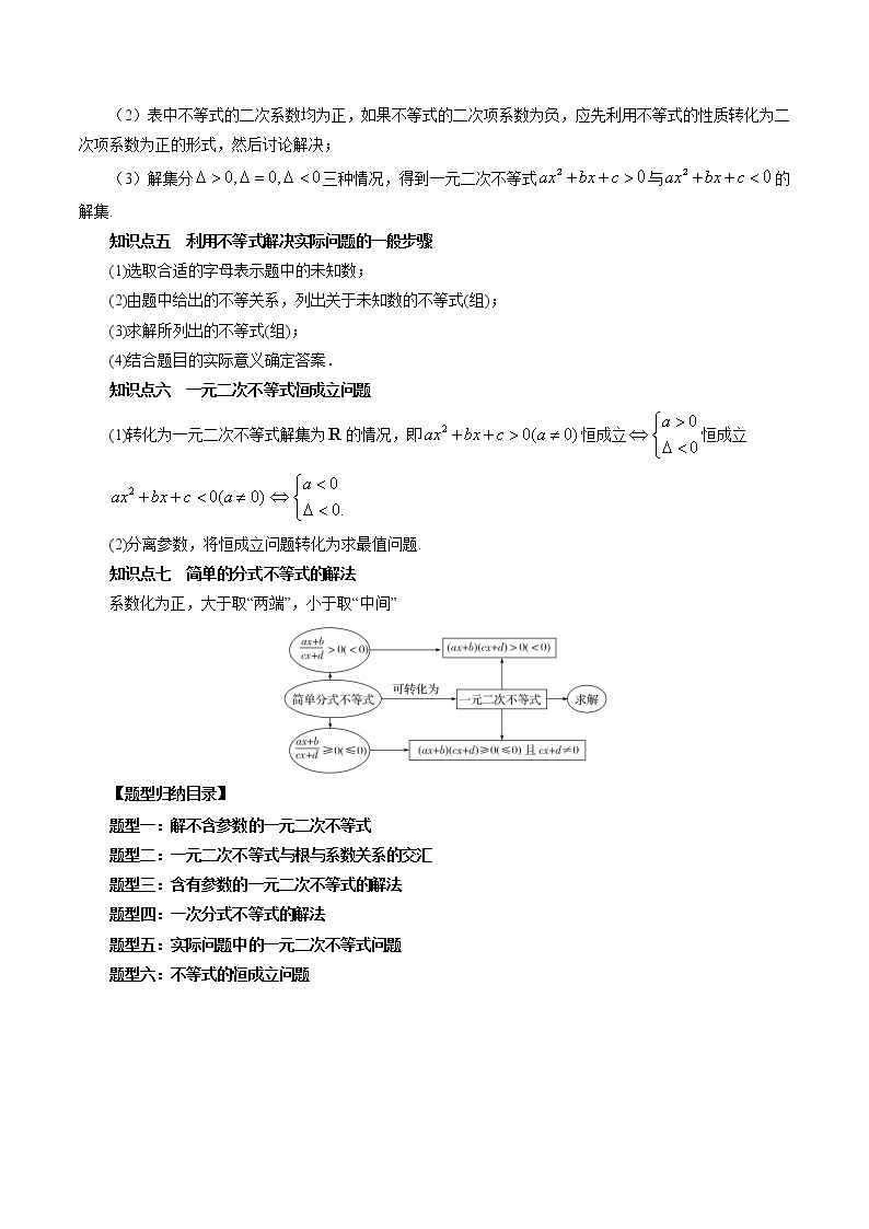 专题17+二次函数与一元二次方程、不等式-暑假初三升高一数学衔接知识自学讲义（人教A版2019）02