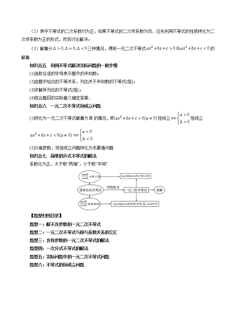 专题17+二次函数与一元二次方程、不等式-暑假初三升高一数学衔接知识自学讲义（人教A版2019）02