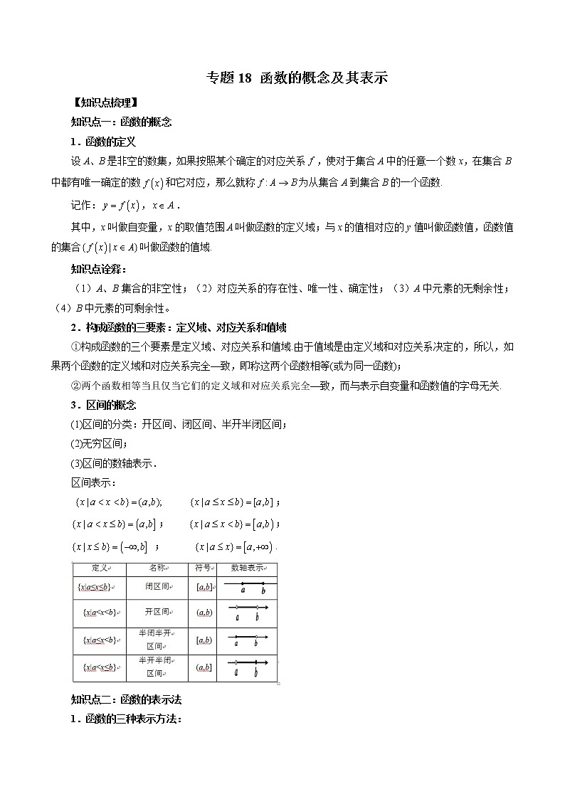 专题18 函数的概念及其表示（原卷版）第1页