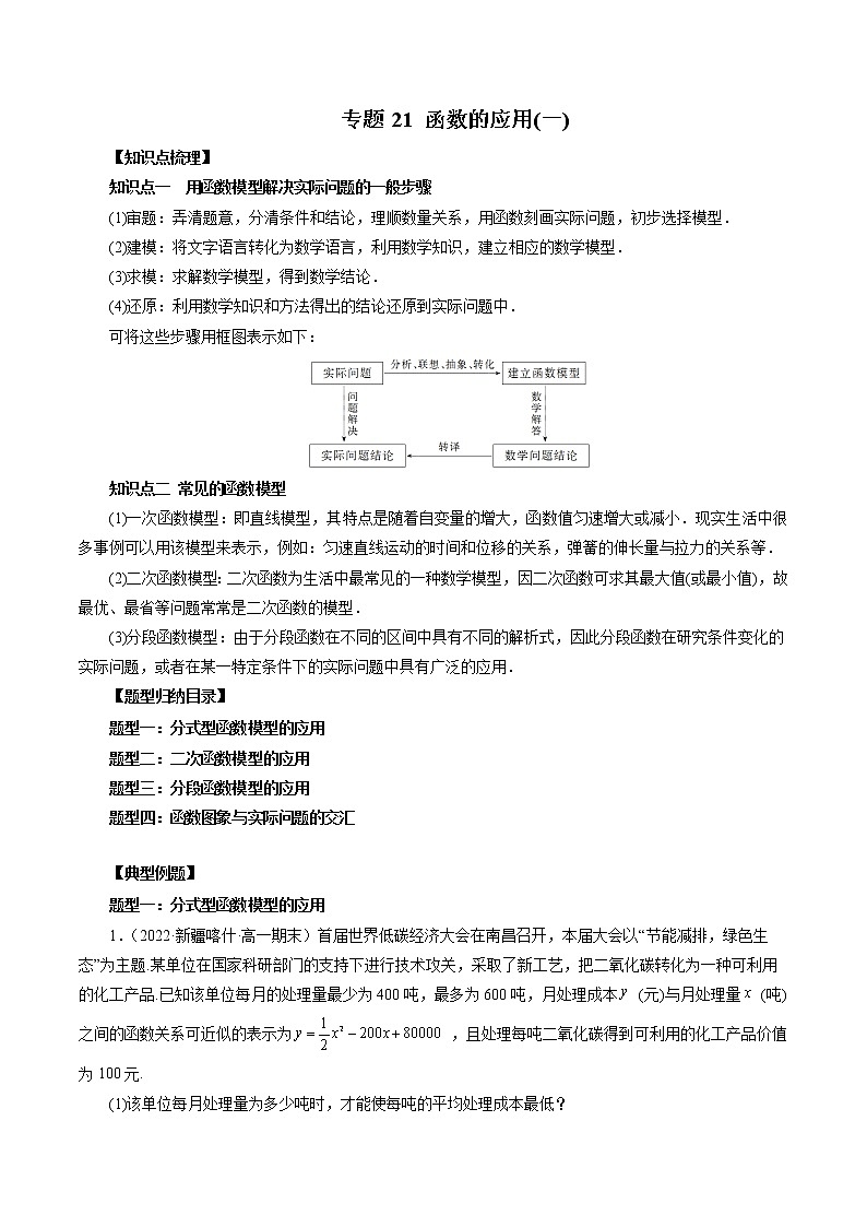专题21 函数的应用(一)（原卷版）第1页