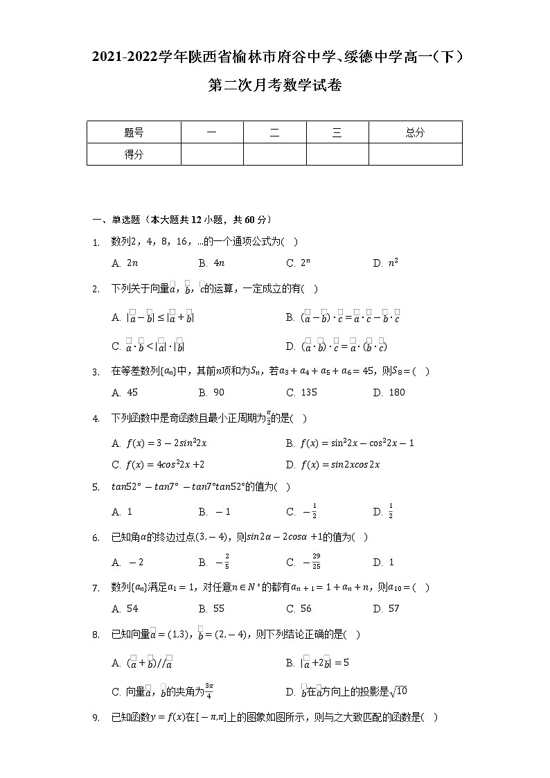 2021-2022学年陕西省榆林市府谷中学、绥德中学高一（下）第二次月考数学试卷（Word解析版）01
