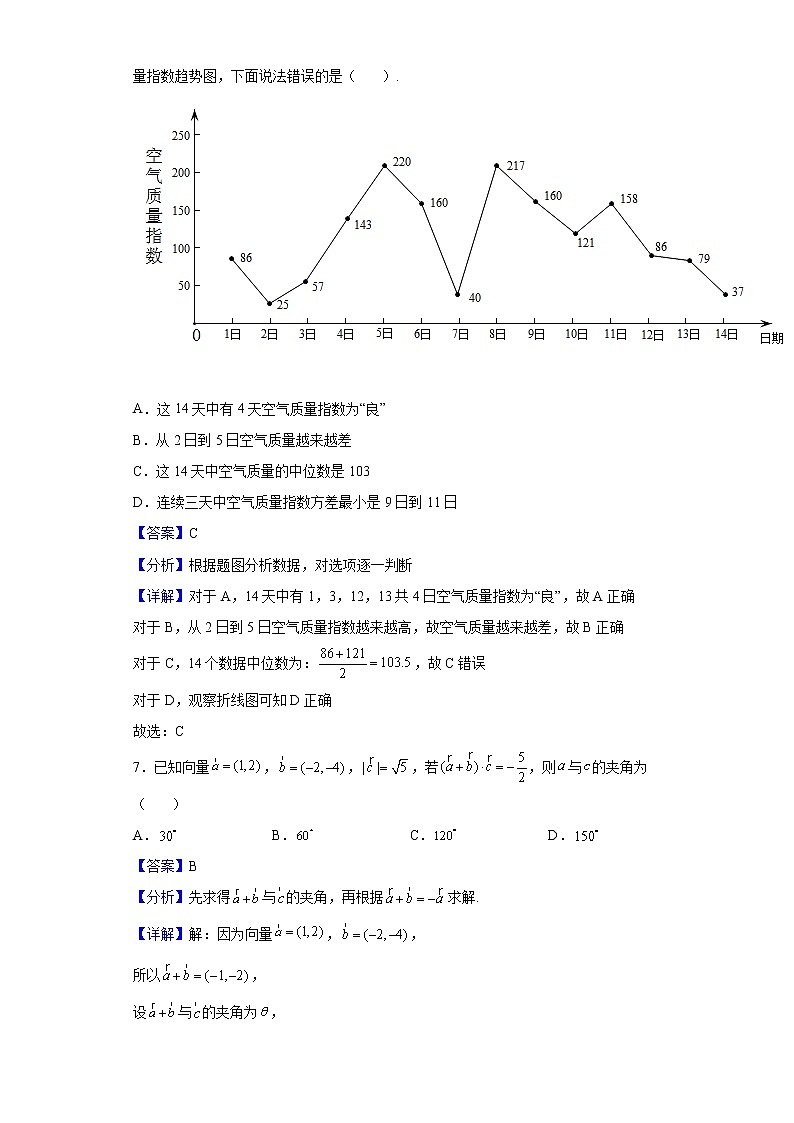 2022届西藏自治区拉萨中学高三第七次月考数学（文）试题含解析03