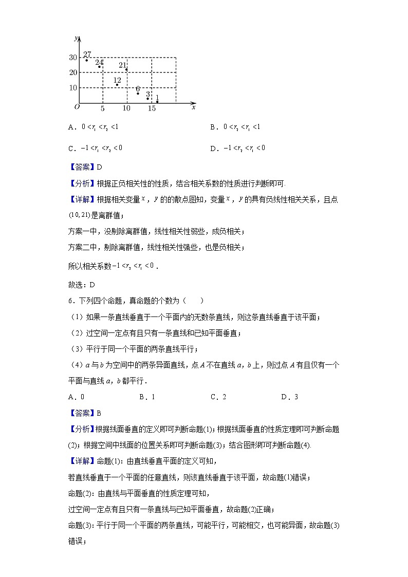 2022届安徽省合肥市第八中学高三下学期高考最后一卷数学（理）试题含解析第3页