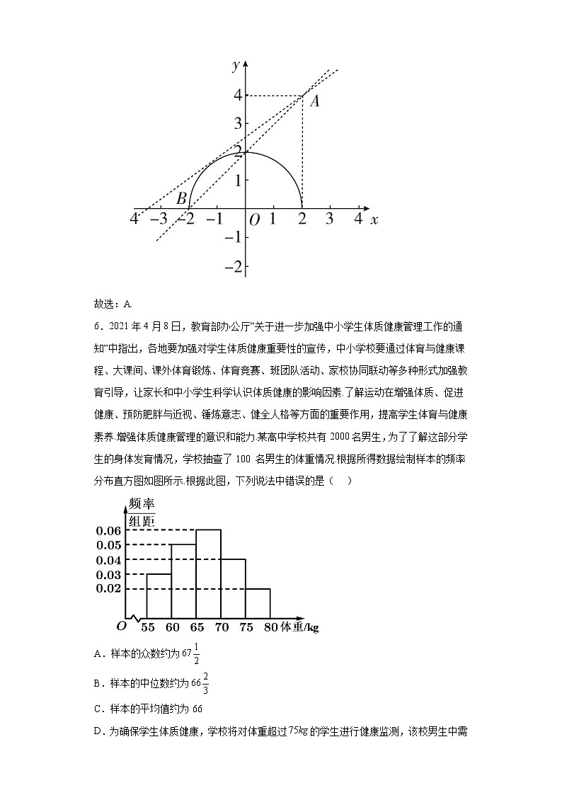 2022届安徽省合肥市第八中学高三下学期最后一卷保温数学（文）试题含解析第3页