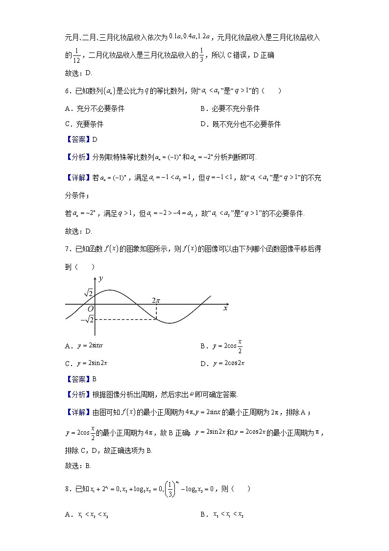 2022届安徽省皖江名校高三下学期最后一卷数学（文）试题含解析第3页