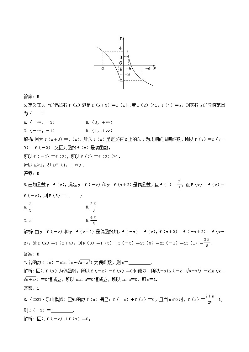 北师大版高考数学一轮复习第2章第3节函数的奇偶性与周期性课时作业理含解析第2页