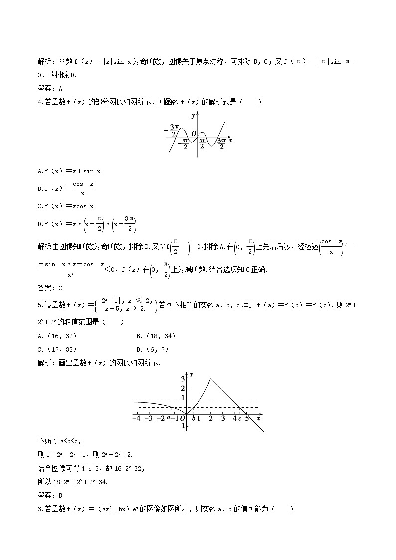 北师大版高考数学一轮复习第2章第7节函数的图像课时作业理含解析第2页
