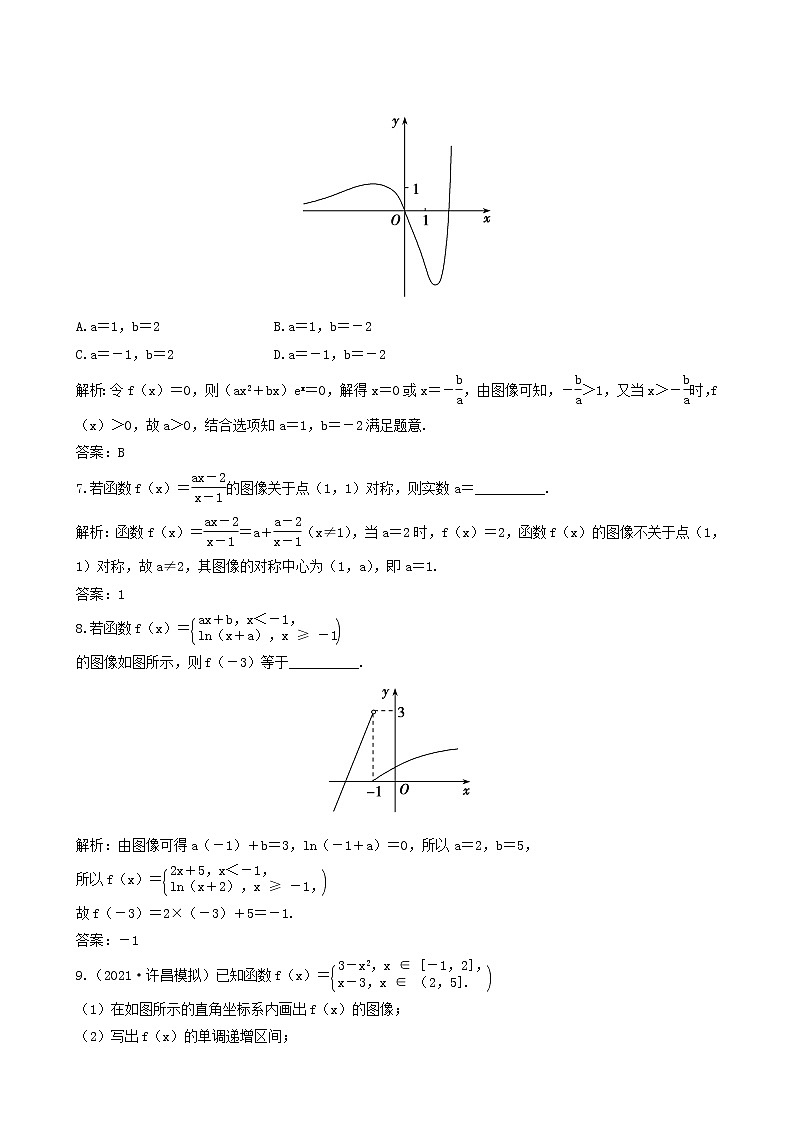 北师大版高考数学一轮复习第2章第7节函数的图像课时作业理含解析第3页
