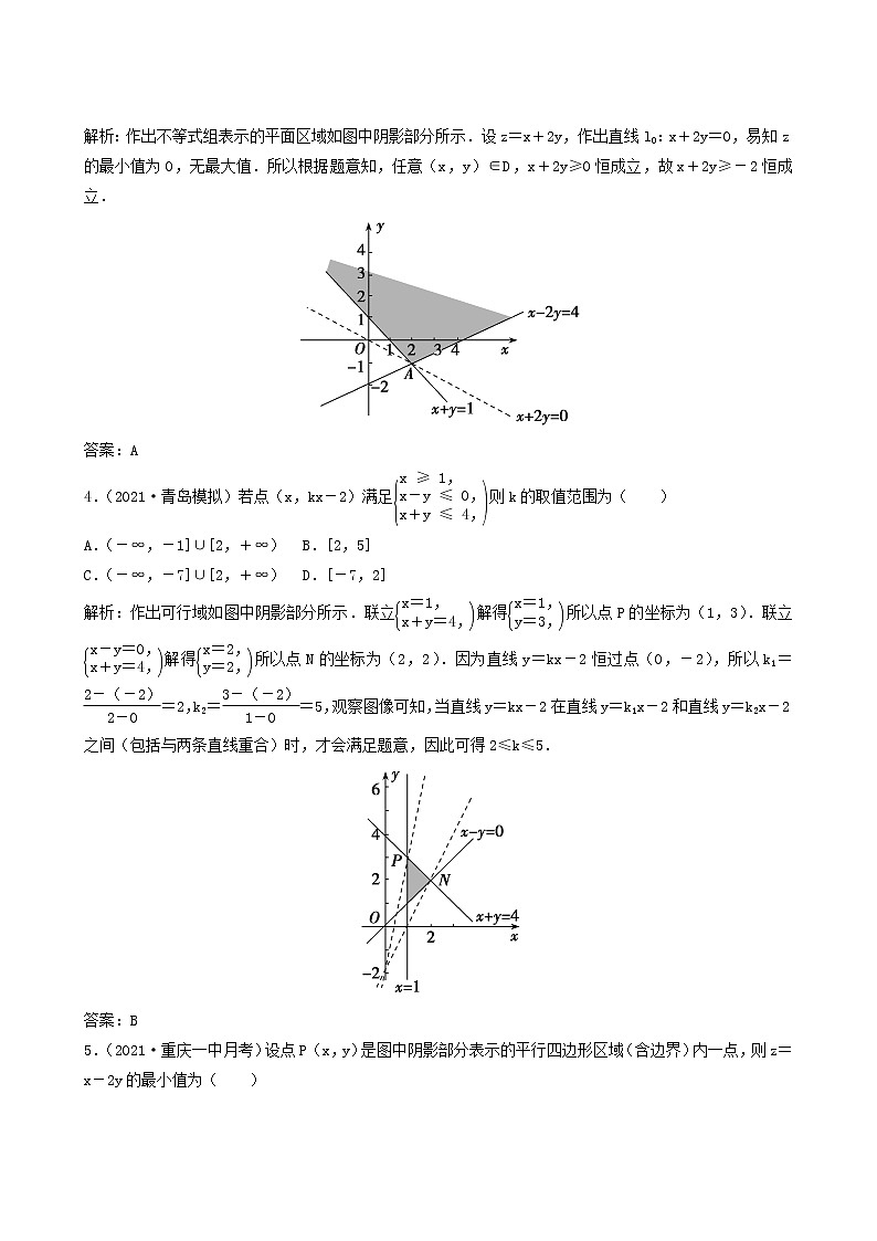 北师大版高考数学一轮复习第6章第2节二元一次不等式组与简单的线性规划问题课时作业理含解析02