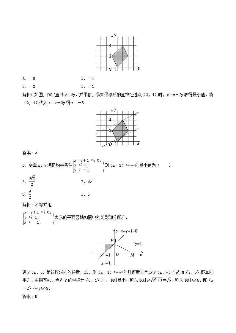 北师大版高考数学一轮复习第6章第2节二元一次不等式组与简单的线性规划问题课时作业理含解析03