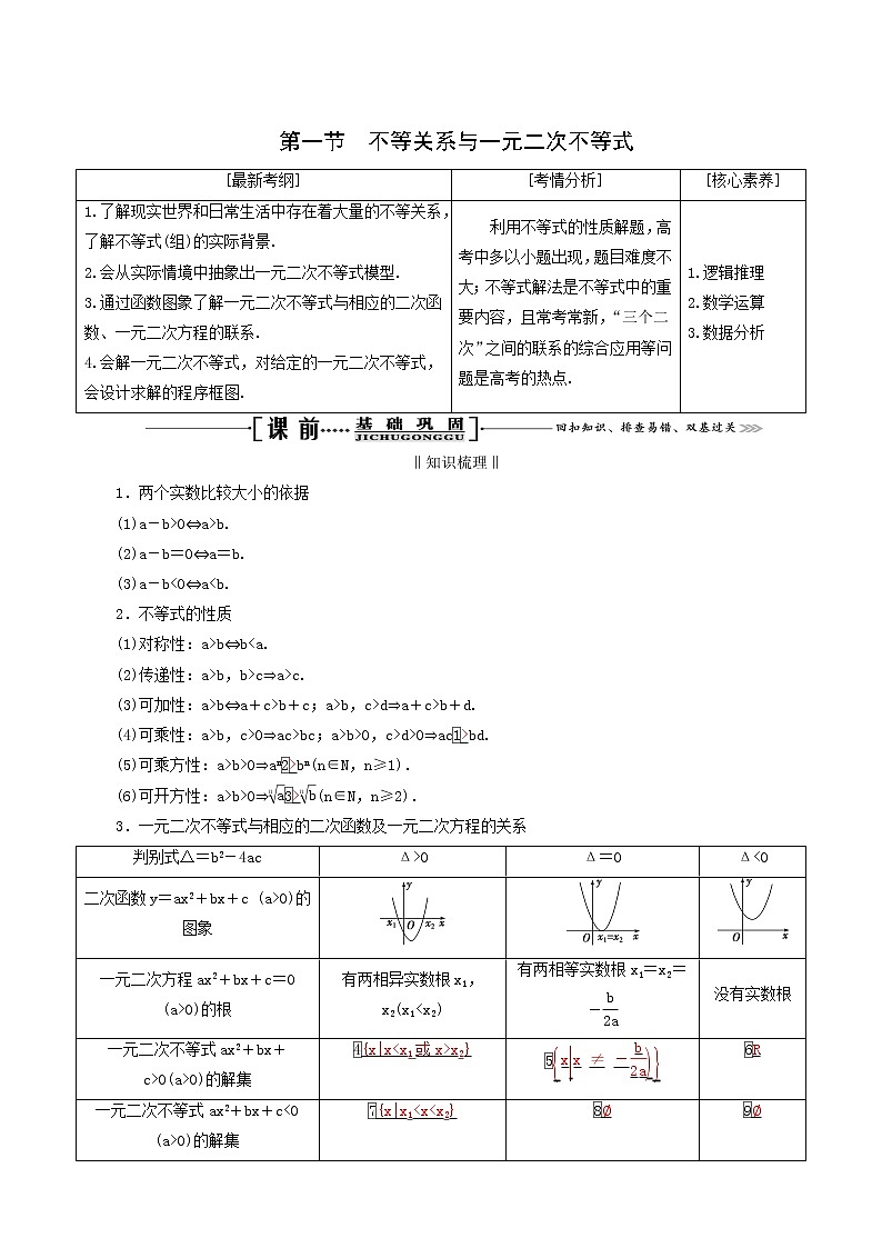 人教版高考数学一轮复习第7章不等式第1节不等关系与一元二次不等式学案理含解析01