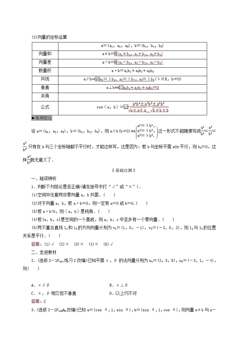 人教版高考数学一轮复习第8章立体几何第6节空间向量及其运算学案理含解析02