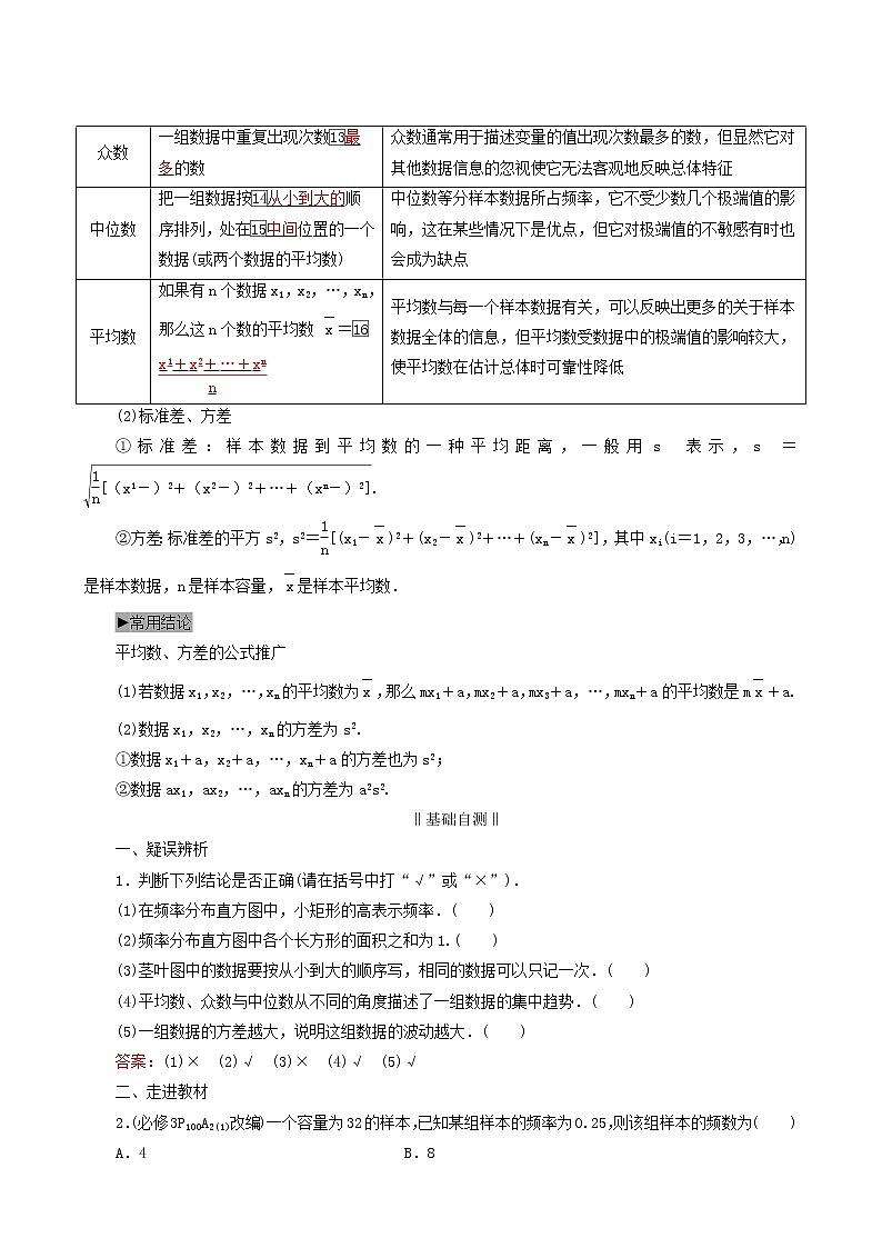 人教版高考数学一轮复习第10章统计与统计案例第2节用样本估计总体学案理含解析02