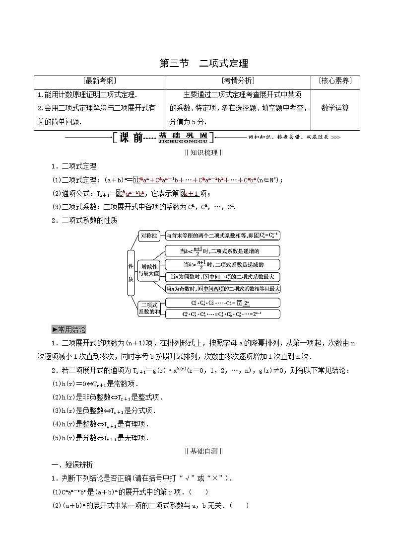 人教版高考数学一轮复习第11章计数原理概率随机变量及其分布第3节二项式定理学案理含解析第1页