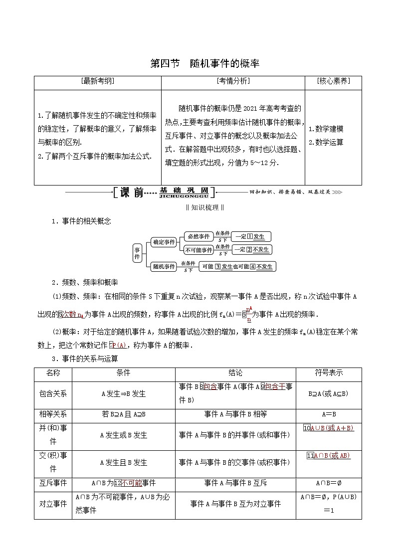 人教版高考数学一轮复习第11章计数原理概率随机变量及其分布第4节随机事件的概率学案理含解析01