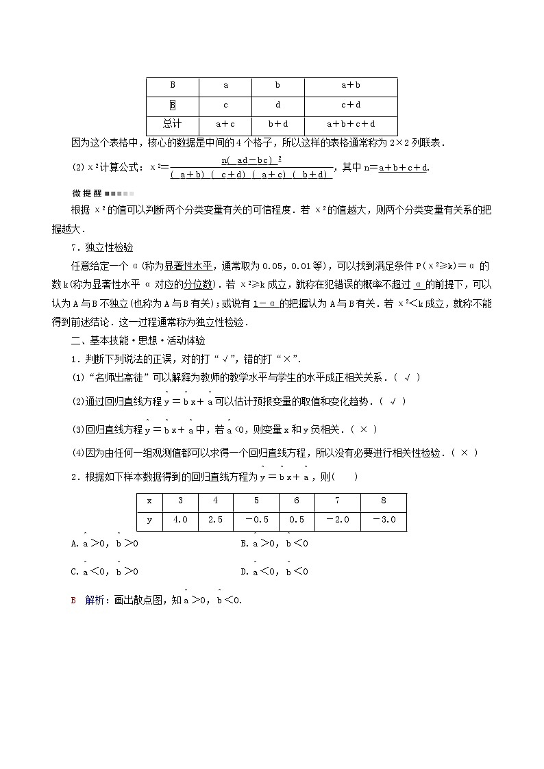 人教b版高考数学一轮复习第9章统计与统计案例第3节统计模型学案含解析03