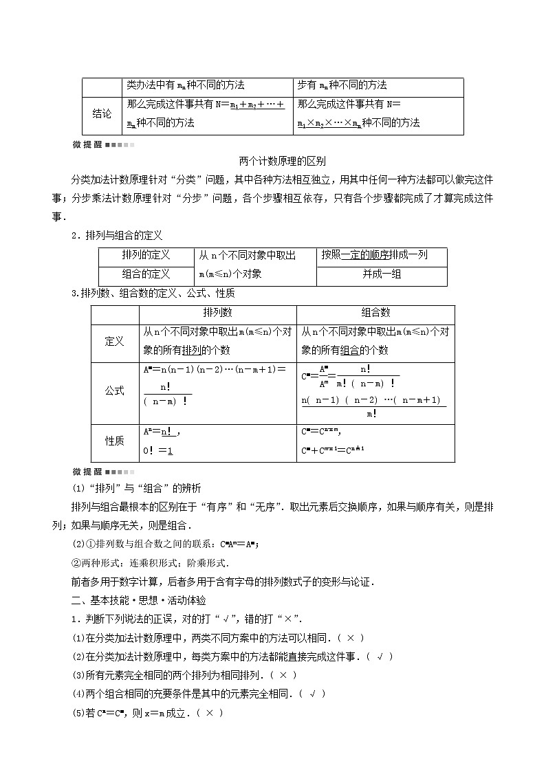 人教b版高考数学一轮复习第10章计数原理概率随机变量及其分布第1节基本计数原理排列与组合学案含解析02