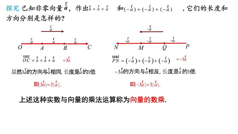 6.2.3向量的数乘运算课件-2021-2022学年高一下学期数学人教A版（2019）必修第二册第3页