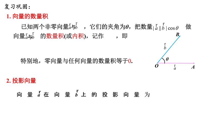 6.2.4向量的数量积（2）课件-2020-2021学年高一下学期数学人教A版（2019）必修第二册第六章第2页