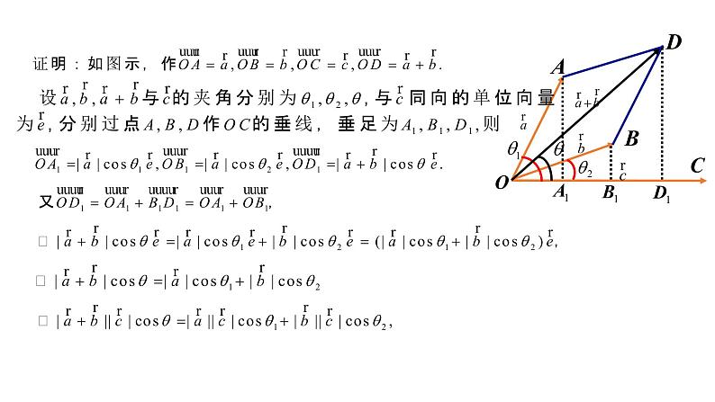 6.2.4向量的数量积（2）课件-2020-2021学年高一下学期数学人教A版（2019）必修第二册第六章第5页