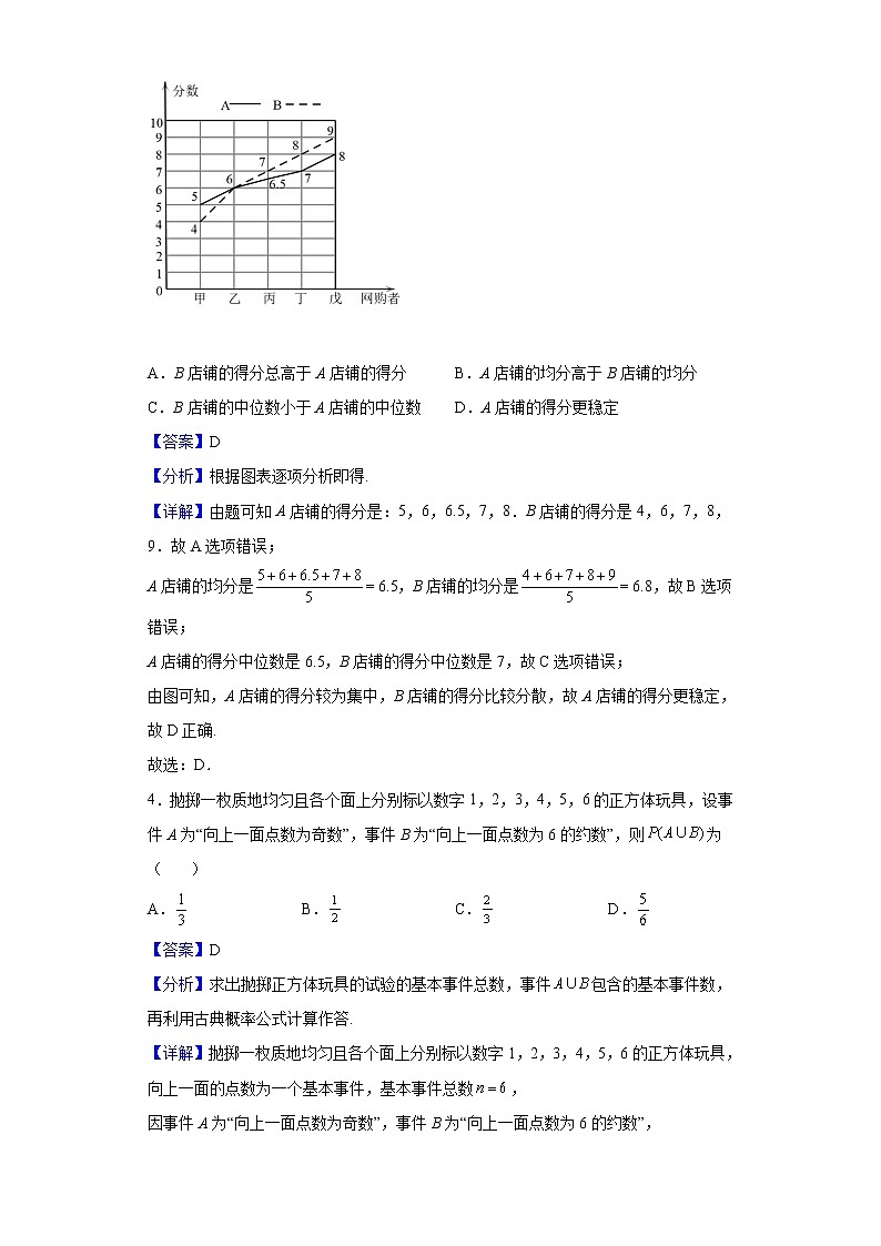 2021-2022学年山西省吕梁市高一下学期期末数学试题含解析02
