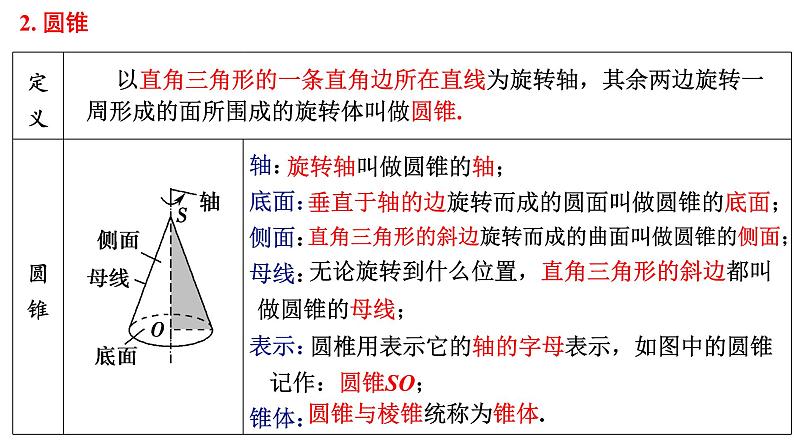 8.1基本立体图形（2）课件-2021-2022学年高一下学期数学人教A版（2019）必修第二册第3页