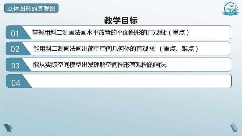 8.2立体图形的直观图课件-2020-2021学年高一下学期数学人教A版（2019）必修第二册第2页
