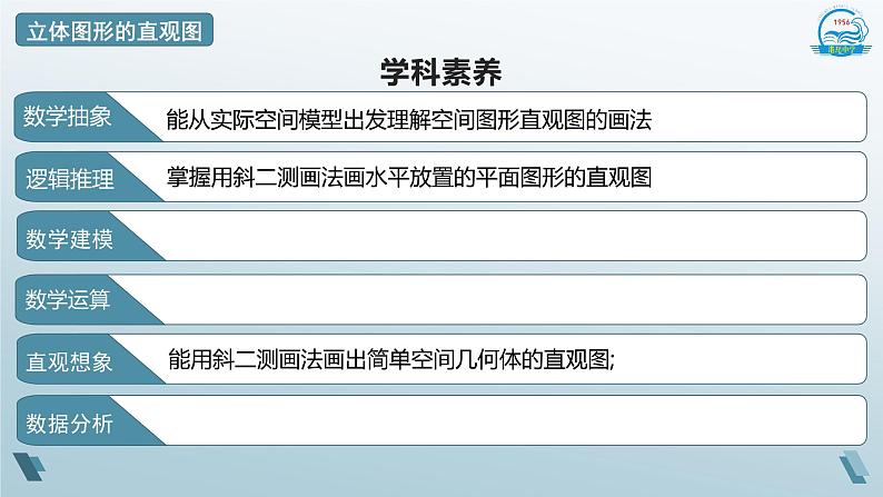 8.2立体图形的直观图课件-2020-2021学年高一下学期数学人教A版（2019）必修第二册第3页