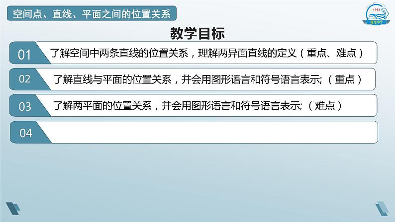 8.4.2空间点、直线、平面之间的位置关系课件-2020-2021学年高一下学期数学人教A版（2019）必修第二册第2页