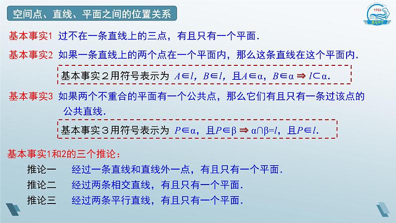 8.4.2空间点、直线、平面之间的位置关系课件-2020-2021学年高一下学期数学人教A版（2019）必修第二册第5页