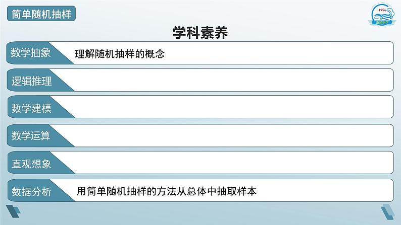 9.1.1简单随机抽样课件2020-2021学年高一下学期数学人教A版(2019)必修第二册03