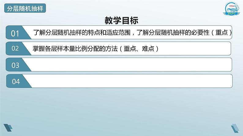 9.1.2分层随机抽样课件2020-2021学年高一下学期数学人教A版(2019)必修第二册第2页