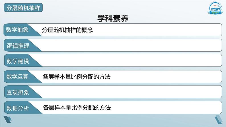 9.1.2分层随机抽样课件2020-2021学年高一下学期数学人教A版(2019)必修第二册第3页