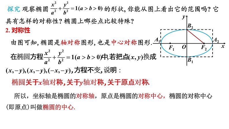 3.1.2  椭圆的简单几何性质（1）课件-2021-2022学年高二上学期数学人教A版（2019）选择性必修第一册04