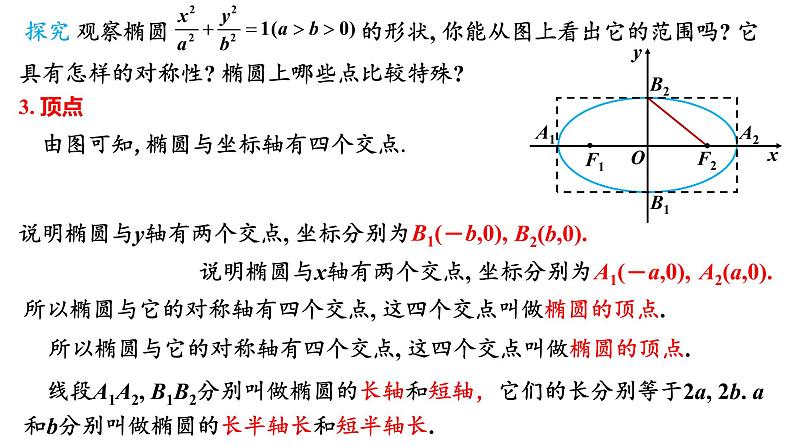 3.1.2  椭圆的简单几何性质（1）课件-2021-2022学年高二上学期数学人教A版（2019）选择性必修第一册05