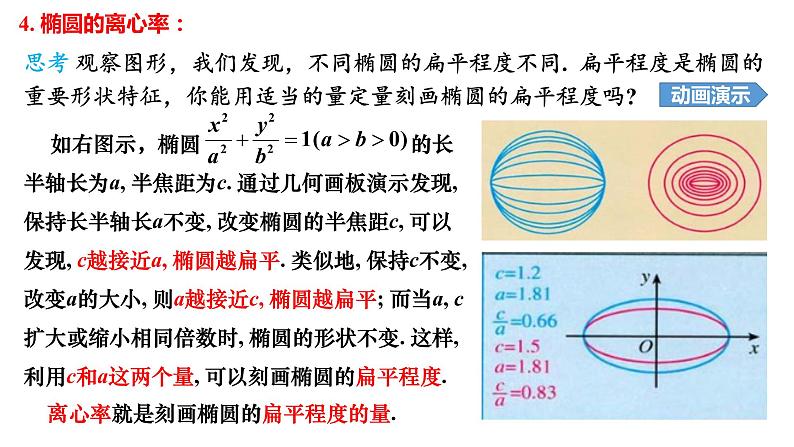 3.1.2  椭圆的简单几何性质（1）课件-2021-2022学年高二上学期数学人教A版（2019）选择性必修第一册06