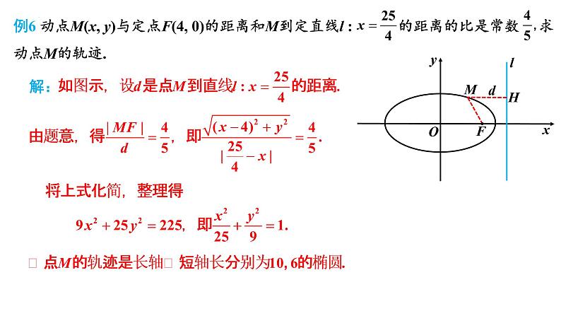 3.1.2  椭圆的简单几何性质（2）课件-2021-2022学年高二上学期数学人教A版（2019）选择性必修第一册第6页