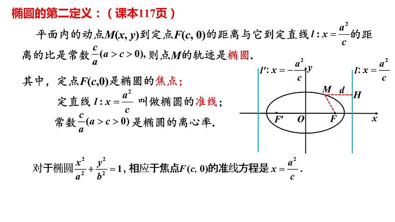 3.1.2  椭圆的简单几何性质（2）课件-2021-2022学年高二上学期数学人教A版（2019）选择性必修第一册第8页