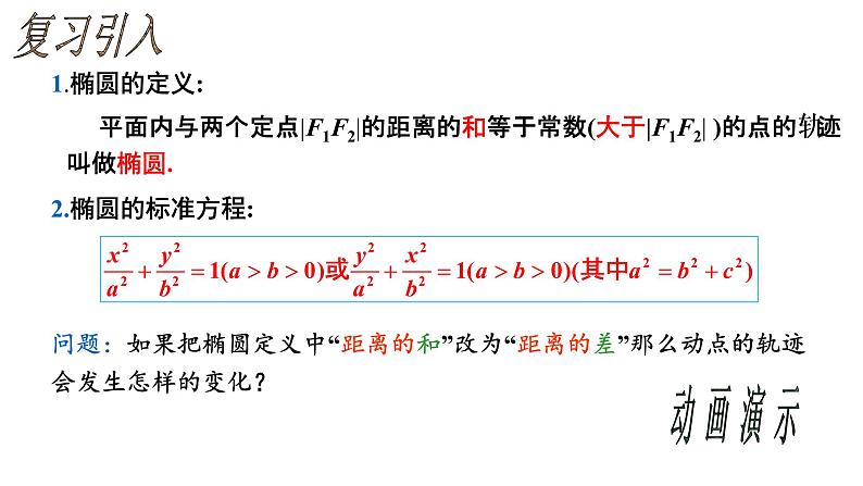 3.2.1  双曲线及其标准方程 课件-2021-2022学年高二上学期数学人教A版（2019）选择性必修第一册第2页