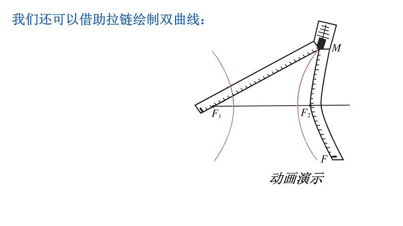 3.2.1  双曲线及其标准方程 课件-2021-2022学年高二上学期数学人教A版（2019）选择性必修第一册第3页