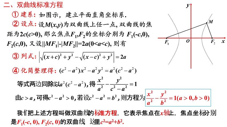 3.2.1  双曲线及其标准方程 课件-2021-2022学年高二上学期数学人教A版（2019）选择性必修第一册06