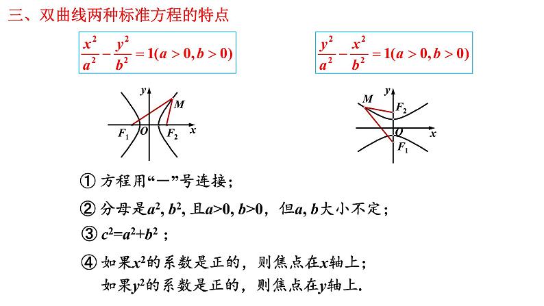 3.2.1  双曲线及其标准方程 课件-2021-2022学年高二上学期数学人教A版（2019）选择性必修第一册第8页