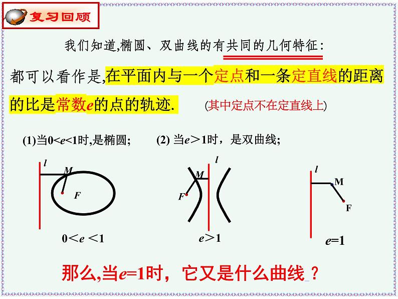 3.3.1抛物线及其标准方程 课件-2021-2022学年高二上学期数学人教A版（2019）选择性必修第一册05