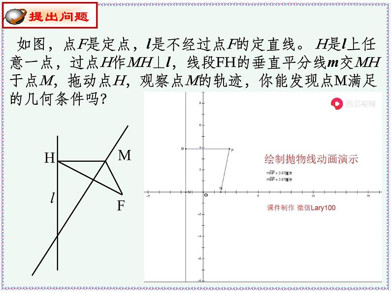 3.3.1抛物线及其标准方程 课件-2021-2022学年高二上学期数学人教A版（2019）选择性必修第一册07
