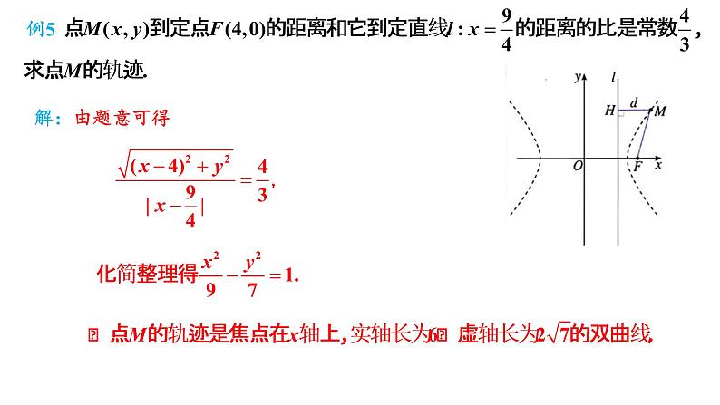 3.2.2  双曲线的简单几何性质（2）课件-2021-2022学年高二上学期数学人教A版（2019）选择性必修第一册04