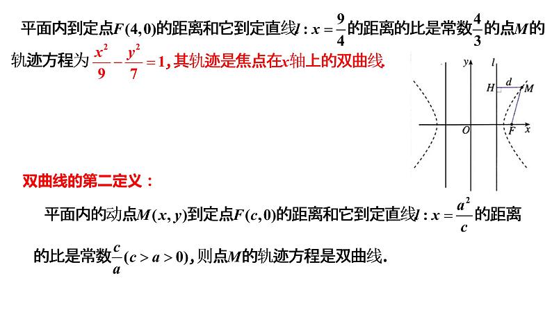3.2.2  双曲线的简单几何性质（2）课件-2021-2022学年高二上学期数学人教A版（2019）选择性必修第一册05