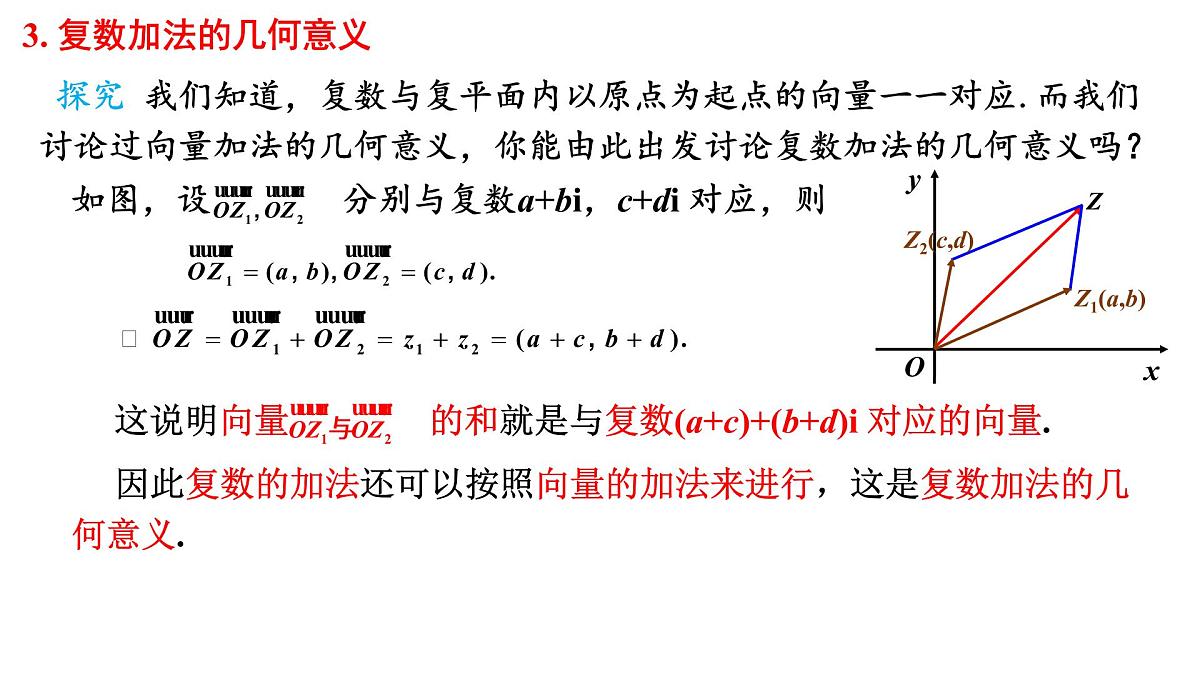7.2.1复数的加、减运算及其几何意义课件-2021-2022学年高一下学期数学人教A版（2019）必修第二册第4页