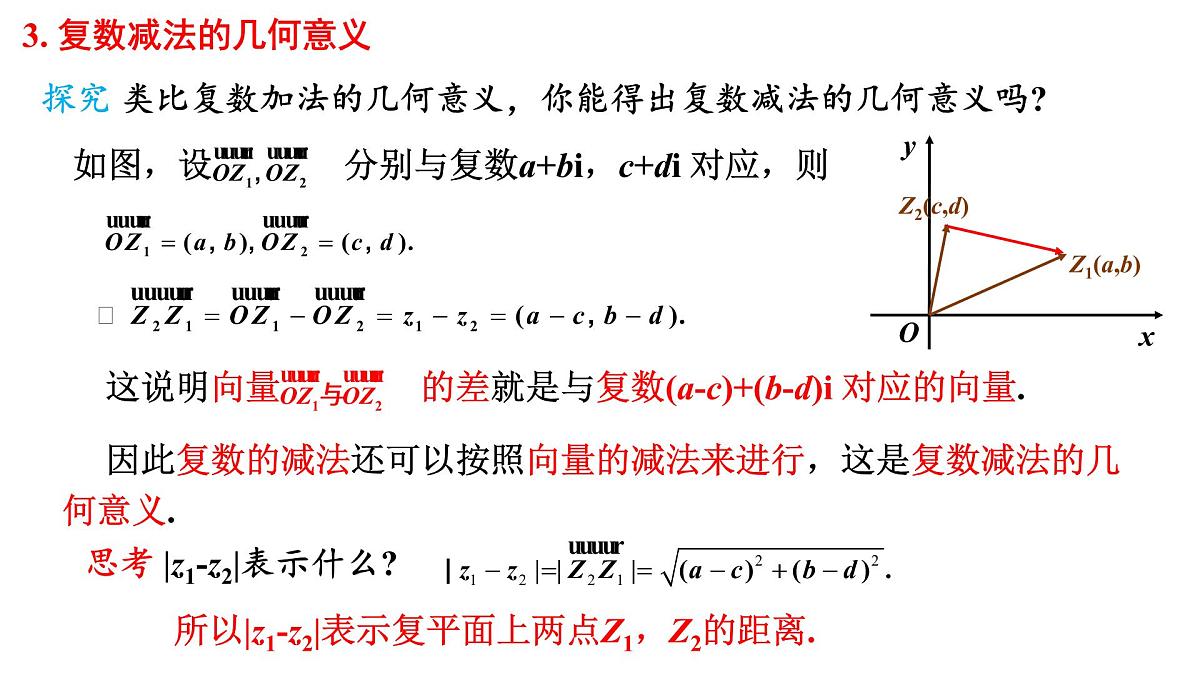 7.2.1复数的加、减运算及其几何意义课件-2021-2022学年高一下学期数学人教A版（2019）必修第二册第6页